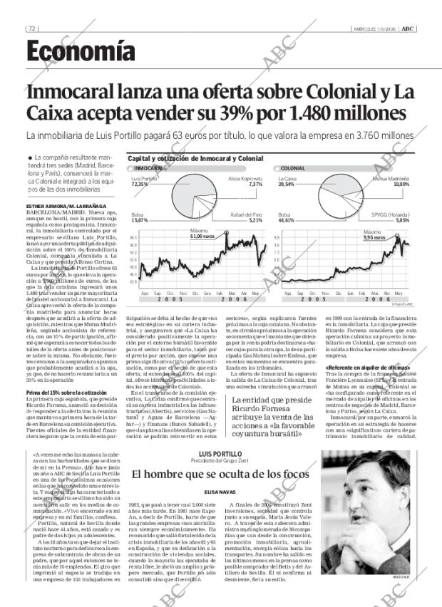 ABC CORDOBA 07-06-2006 página 72