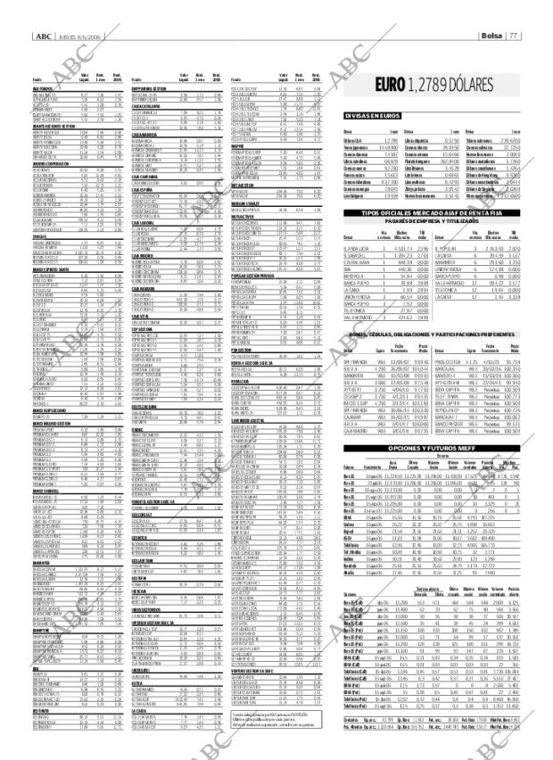 ABC CORDOBA 08-06-2006 página 77