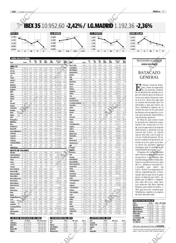 ABC CORDOBA 09-06-2006 página 87