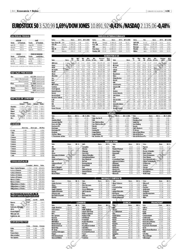 ABC MADRID 10-06-2006 página 102