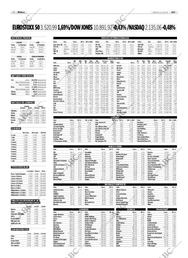 ABC SEVILLA 10-06-2006 página 100