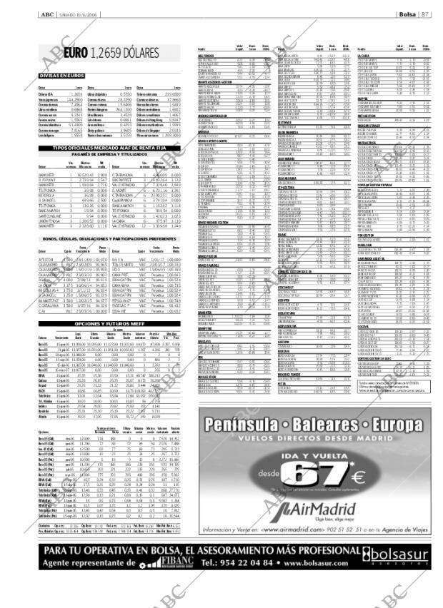 ABC SEVILLA 10-06-2006 página 99