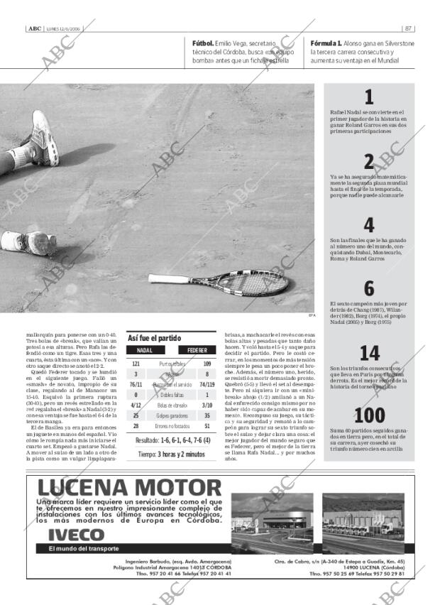 ABC CORDOBA 12-06-2006 página 87