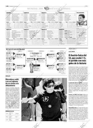 ABC CORDOBA 13-06-2006 página 89