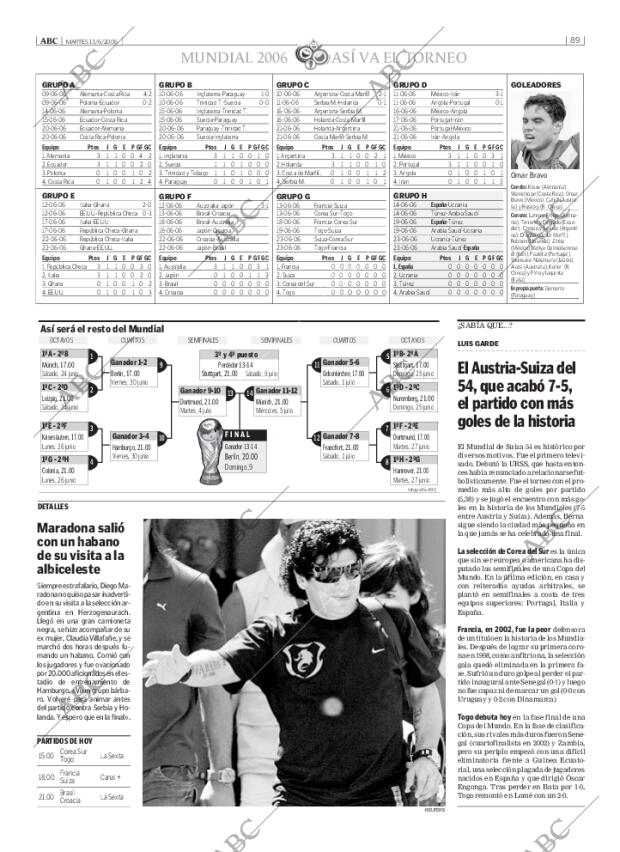 ABC CORDOBA 13-06-2006 página 89
