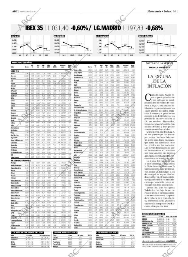 ABC MADRID 13-06-2006 página 93