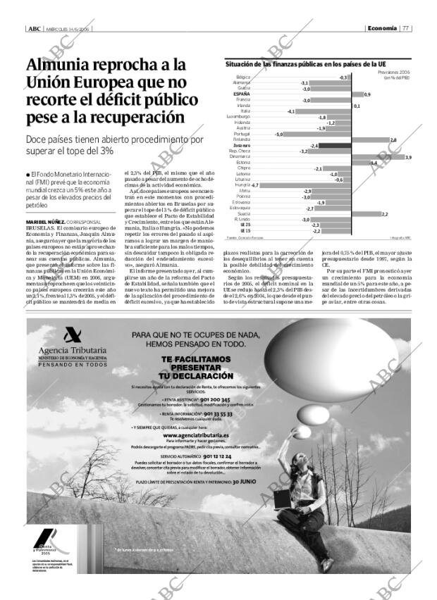 ABC CORDOBA 14-06-2006 página 77