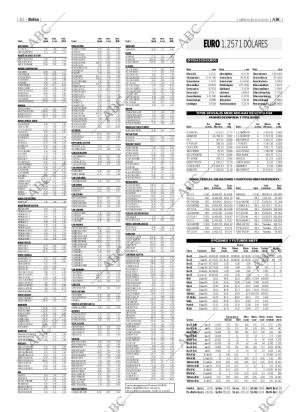 ABC CORDOBA 14-06-2006 página 82