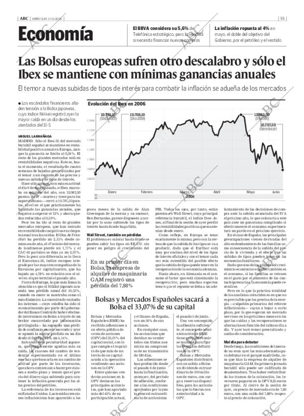 ABC MADRID 14-06-2006 página 91