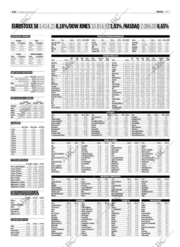 ABC CORDOBA 15-06-2006 página 85