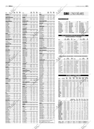 ABC CORDOBA 15-06-2006 página 86