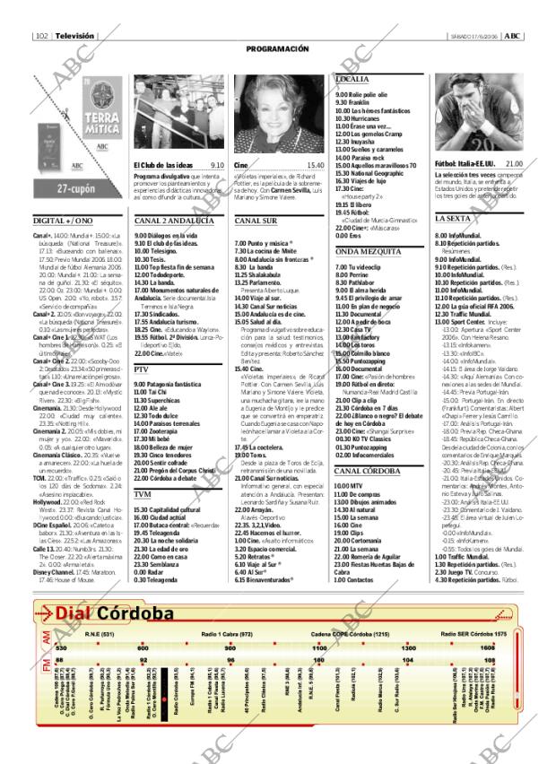 ABC CORDOBA 17-06-2006 página 118