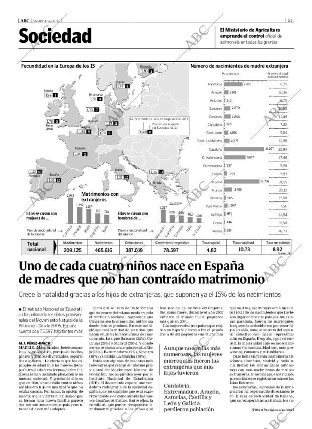 ABC CORDOBA 17-06-2006 página 67