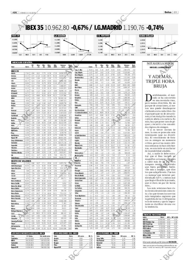 ABC CORDOBA 17-06-2006 página 85