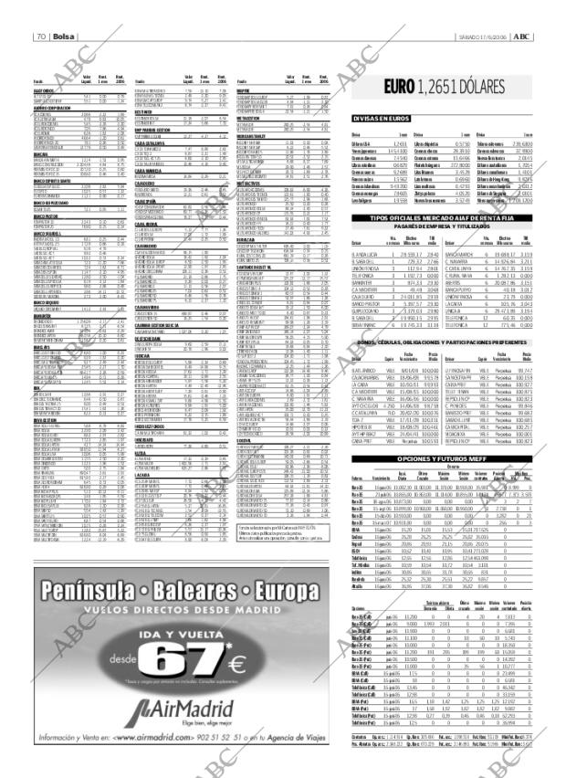 ABC CORDOBA 17-06-2006 página 86