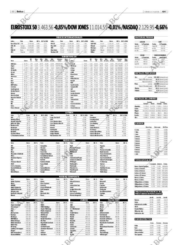 ABC SEVILLA 17-06-2006 página 100