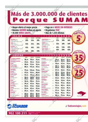 ABC CORDOBA 18-06-2006 página 60