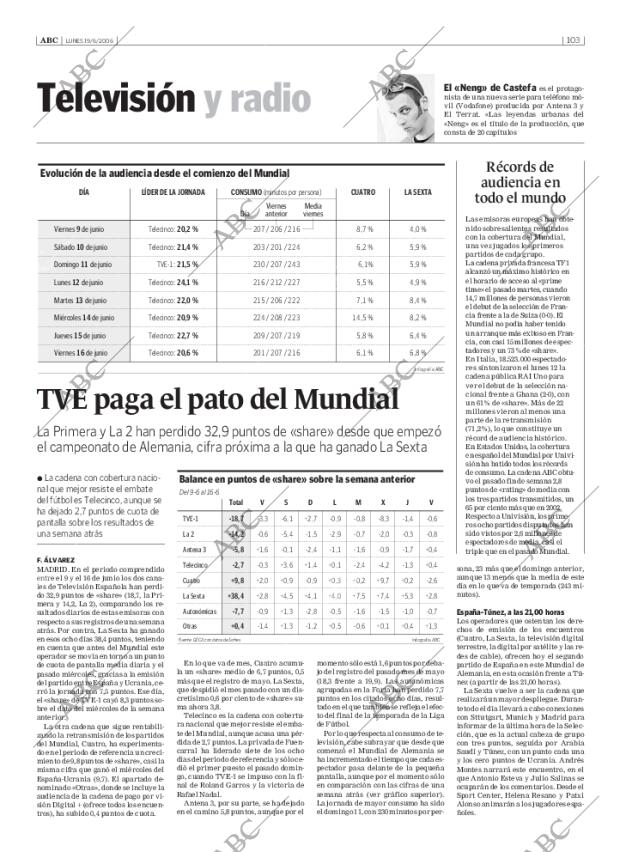 ABC CORDOBA 19-06-2006 página 103