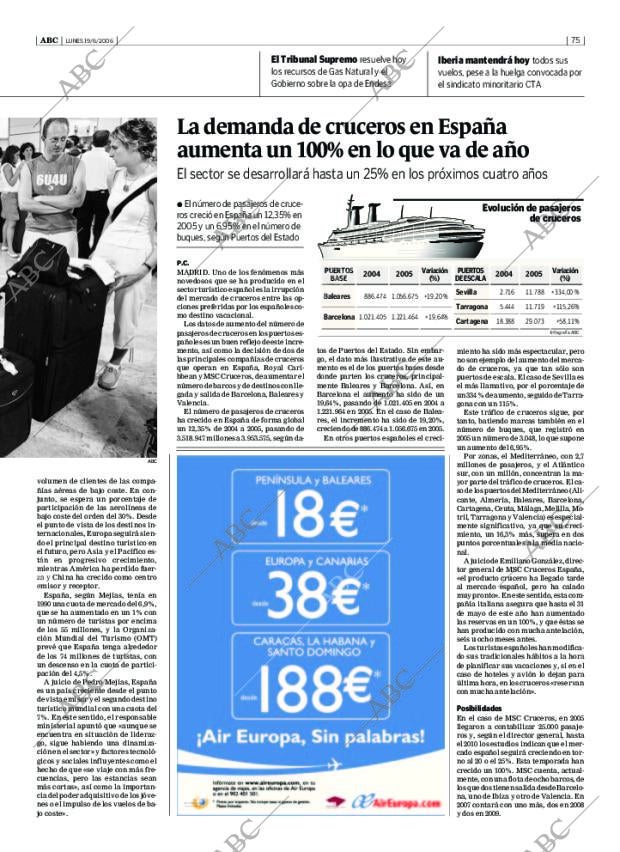 ABC CORDOBA 19-06-2006 página 75