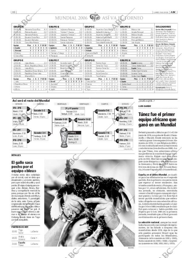ABC CORDOBA 19-06-2006 página 88