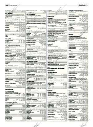 ABC MADRID 19-06-2006 página 75