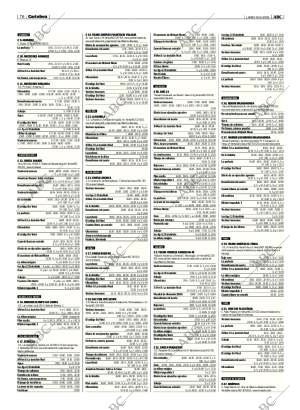 ABC MADRID 19-06-2006 página 76