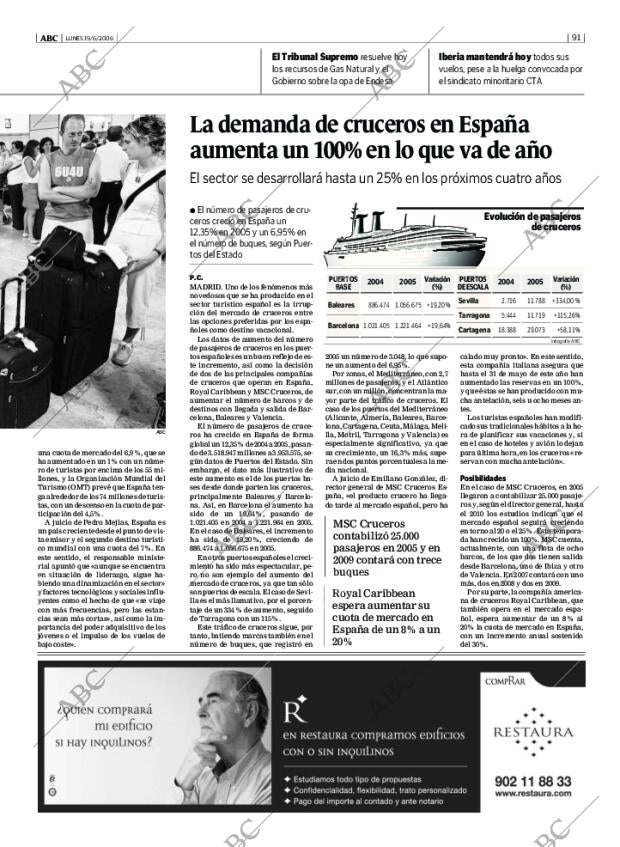 ABC MADRID 19-06-2006 página 91