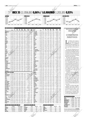 ABC CORDOBA 20-06-2006 página 75