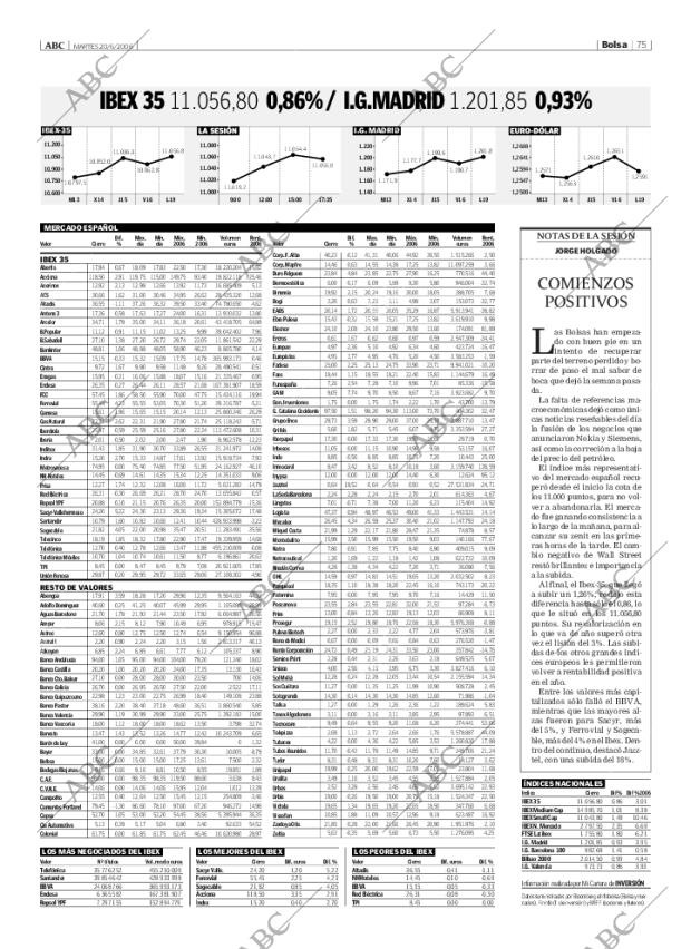 ABC CORDOBA 20-06-2006 página 75