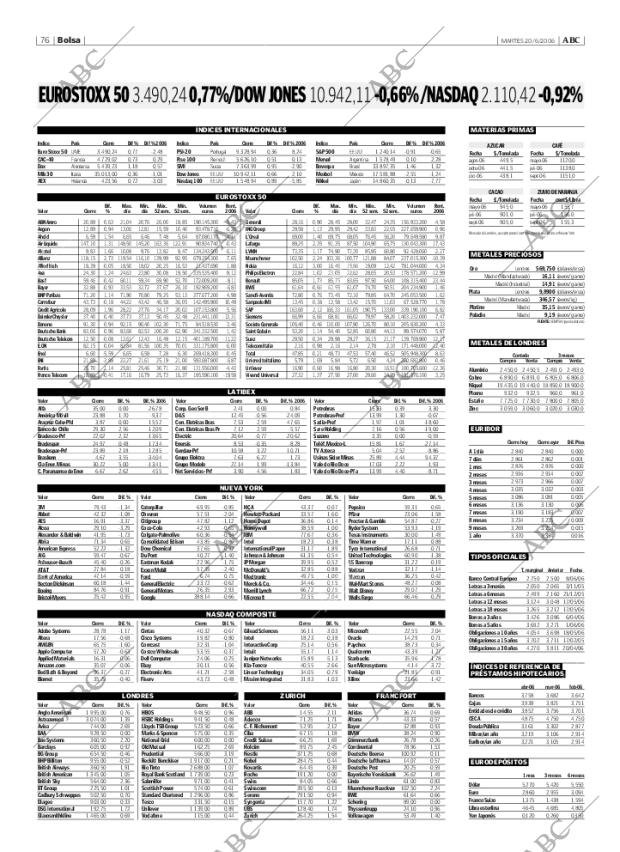 ABC CORDOBA 20-06-2006 página 76