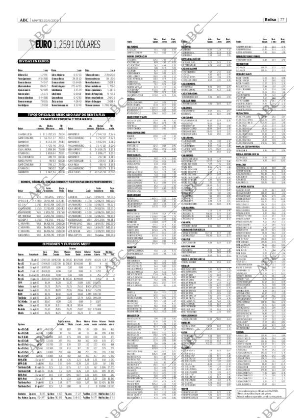ABC CORDOBA 20-06-2006 página 77