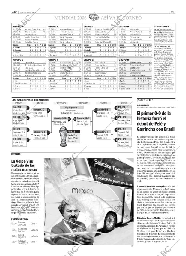 ABC CORDOBA 20-06-2006 página 89