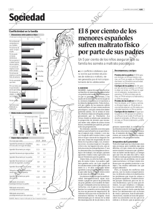 ABC MADRID 20-06-2006 página 52