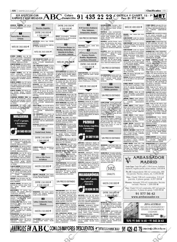 ABC MADRID 20-06-2006 página 81