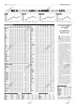 ABC MADRID 20-06-2006 página 93