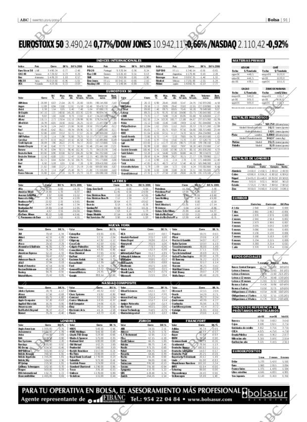 ABC SEVILLA 20-06-2006 página 91