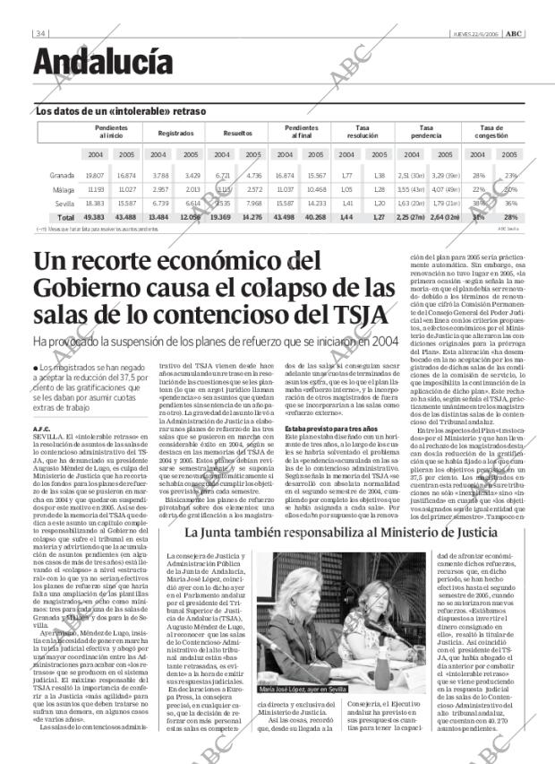 ABC SEVILLA 22-06-2006 página 34