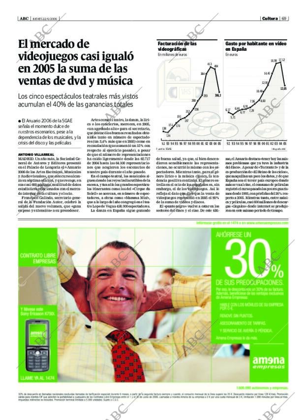ABC SEVILLA 22-06-2006 página 69