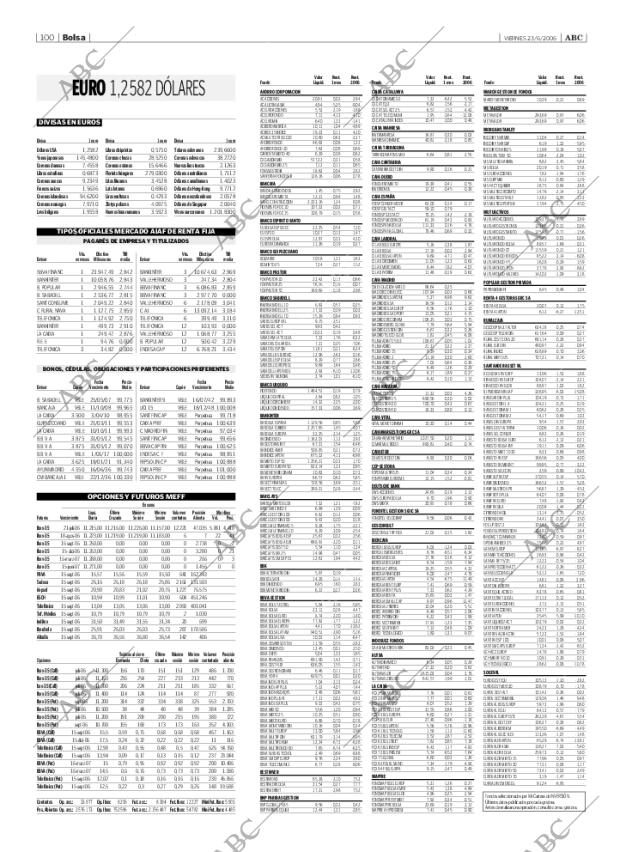 ABC SEVILLA 23-06-2006 página 100