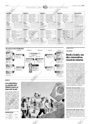 ABC MADRID 24-06-2006 página 116