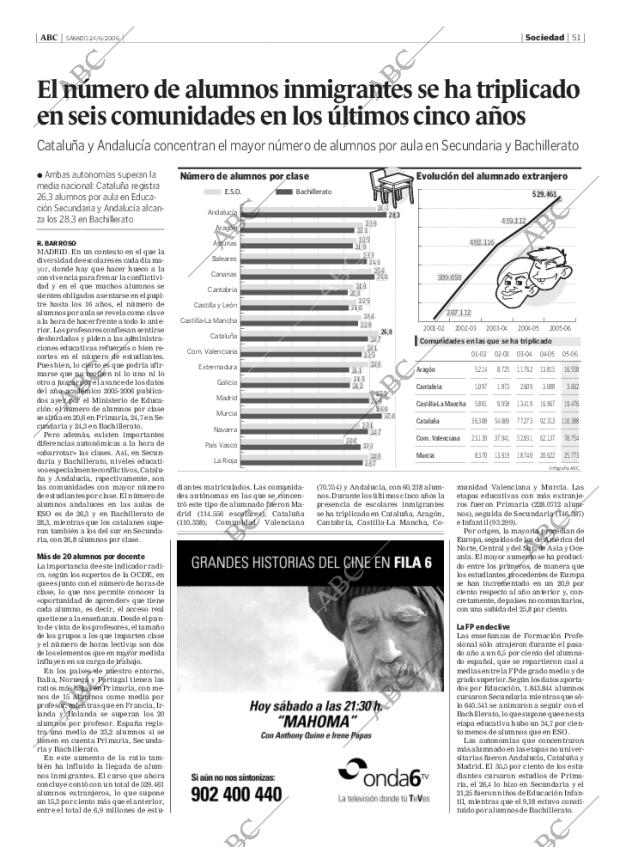 ABC MADRID 24-06-2006 página 51