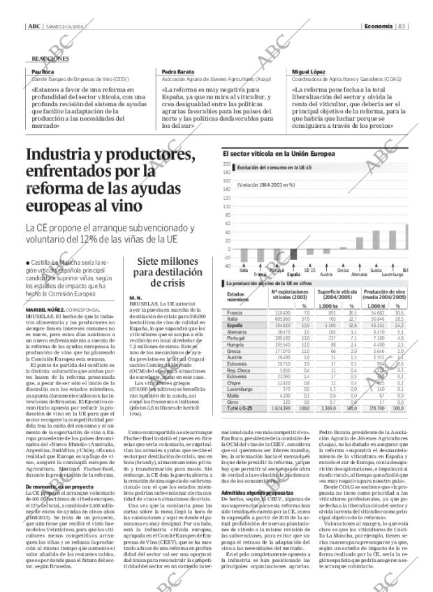 ABC MADRID 24-06-2006 página 99