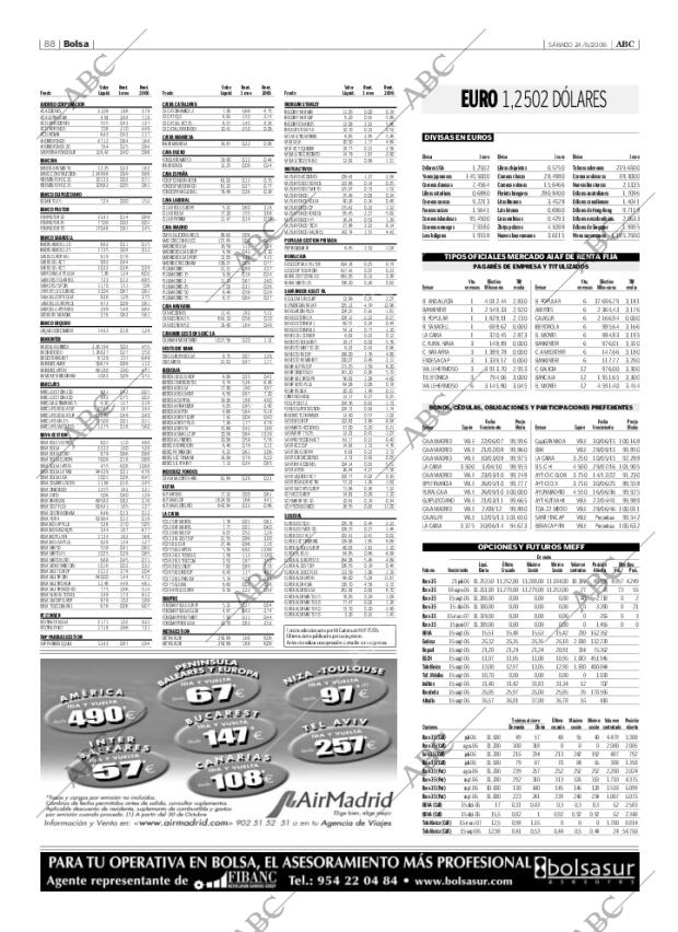 ABC SEVILLA 24-06-2006 página 100