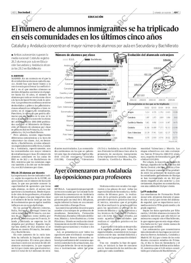 ABC SEVILLA 24-06-2006 página 72