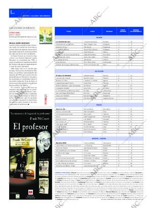 CULTURAL MADRID 24-06-2006 página 27