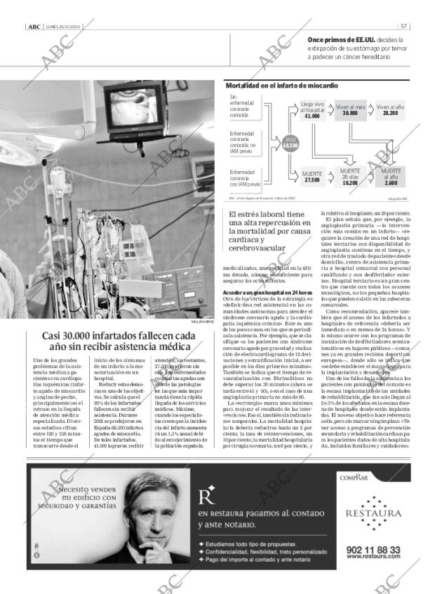 ABC MADRID 26-06-2006 página 57