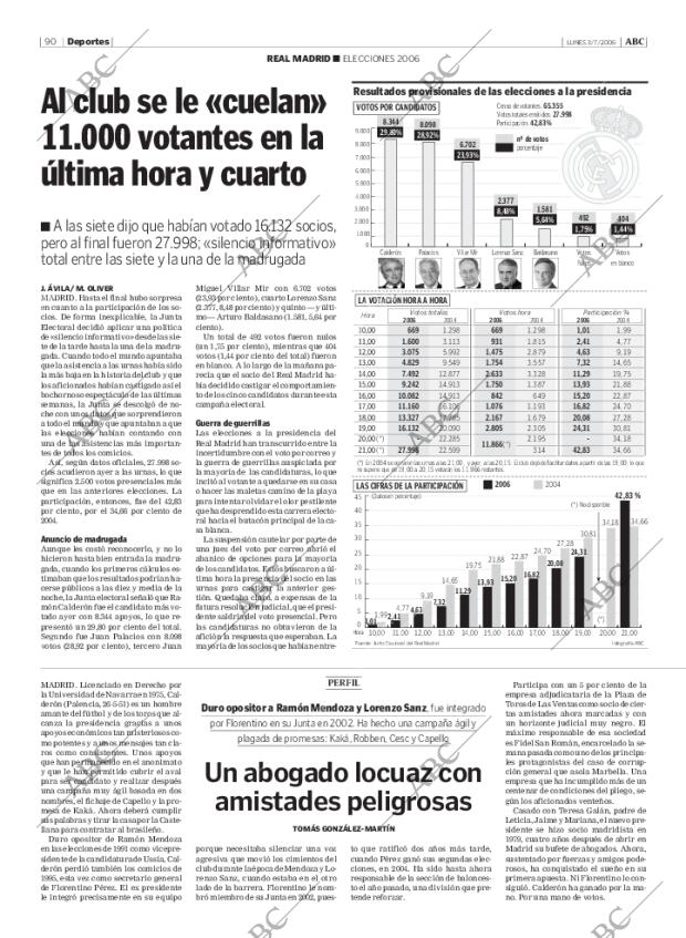 ABC MADRID 03-07-2006 página 90