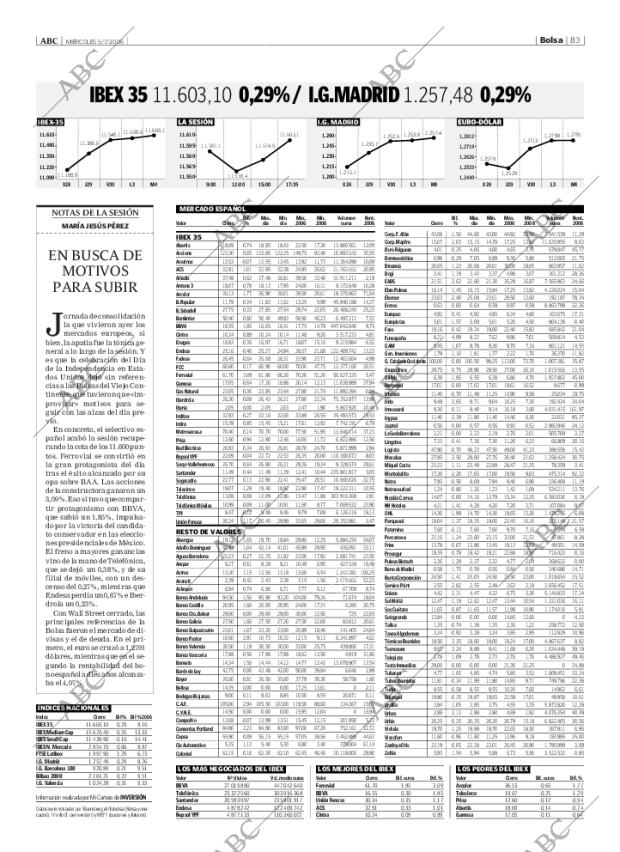 ABC CORDOBA 05-07-2006 página 83