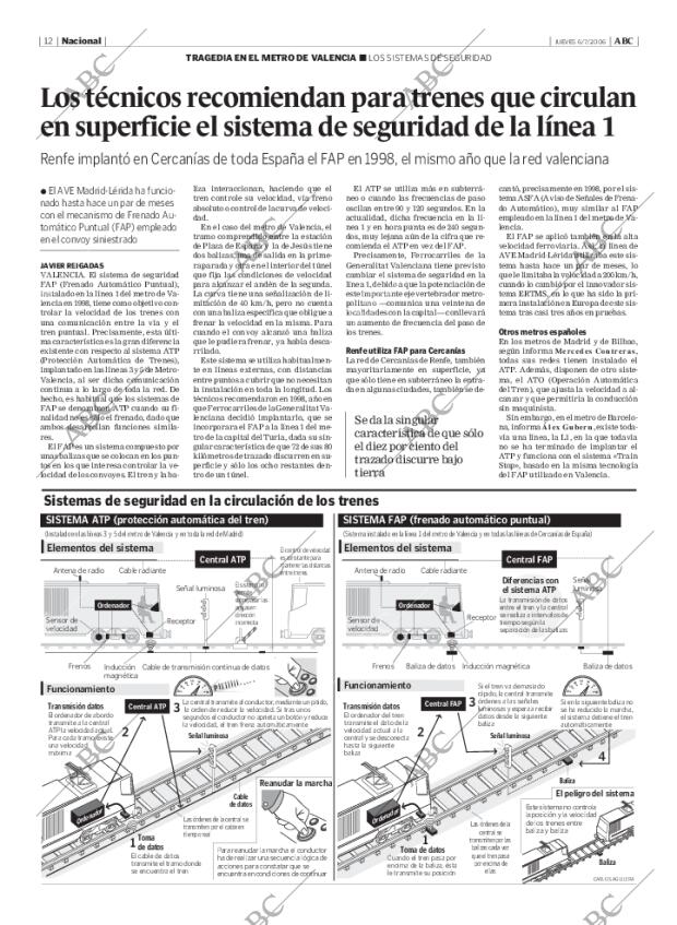 ABC MADRID 06-07-2006 página 12