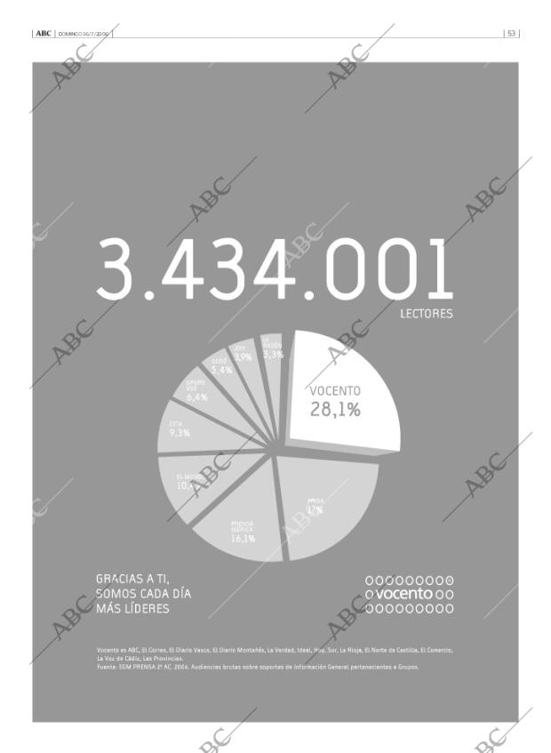 ABC MADRID 16-07-2006 página 73